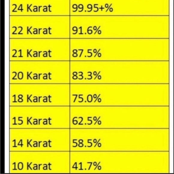 14K YELLOW GOLD cross crucifix studs ✝️ MADE IN TURKEY - Picture 15 of 15